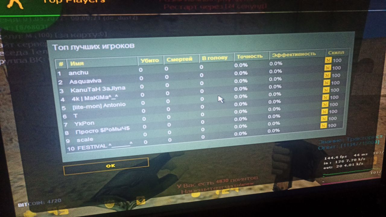 НОВЫЙ МЕСЯЦ, НОВЫЙ ТОП